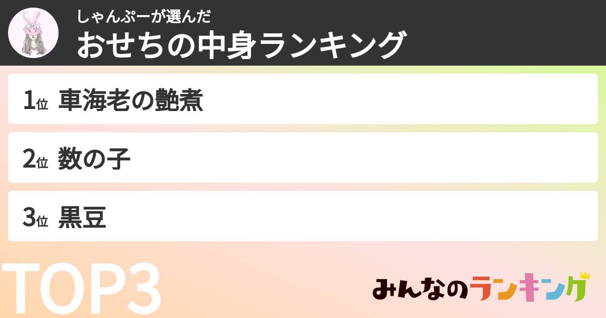 しゃんぷーさんの「おせちの中身ランキング」