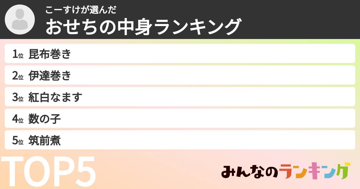 こーすけさんの「おせちの中身ランキング」