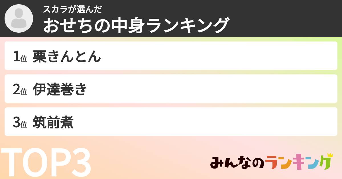 スカラさんの「おせちの中身ランキング」