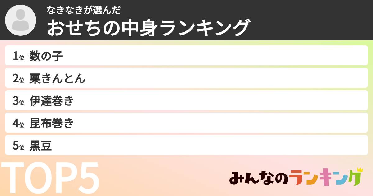 なきなきさんの「おせちの中身ランキング」
