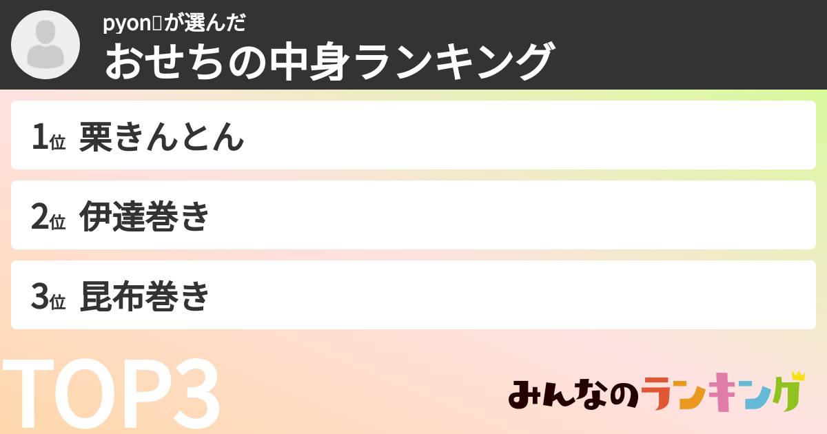 pyon✨さんの「おせちの中身ランキング」