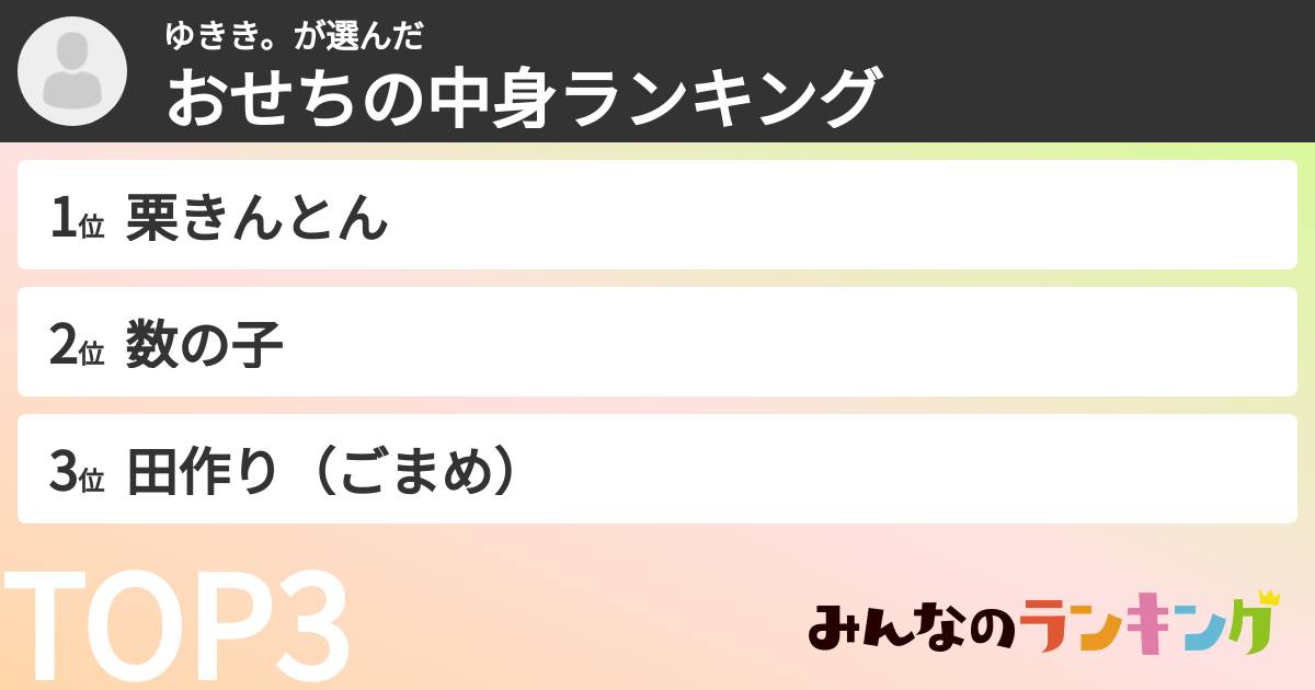 ゆきき。さんの「おせちの中身ランキング」