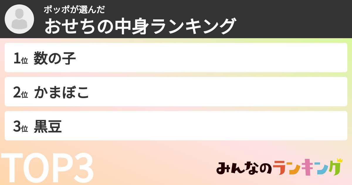 ポッポさんの「おせちの中身ランキング」