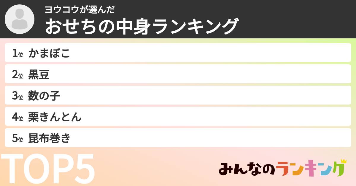 ヨウコウさんの「おせちの中身ランキング」