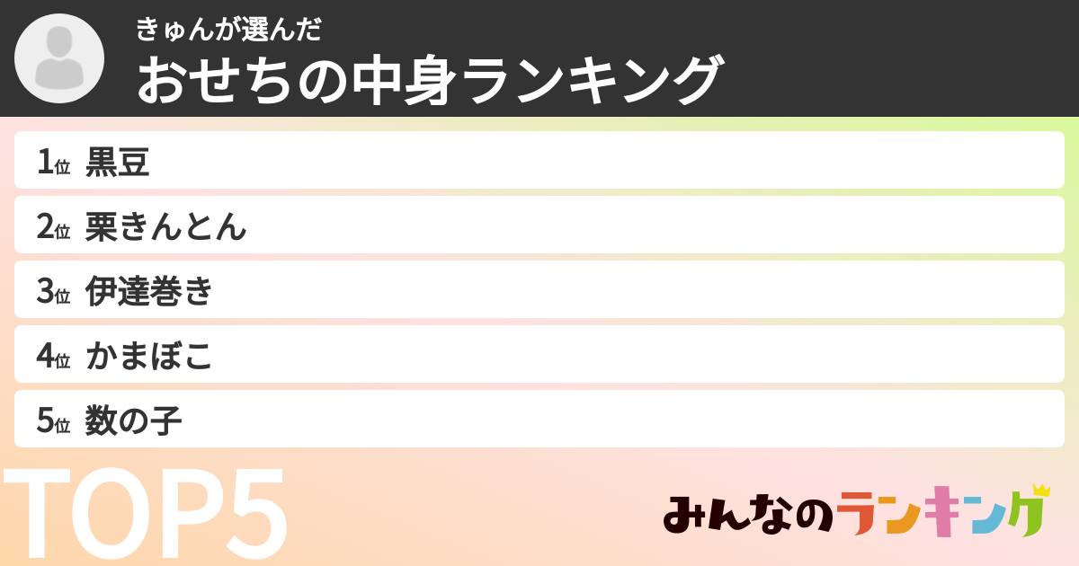 きゅんさんの「おせちの中身ランキング」