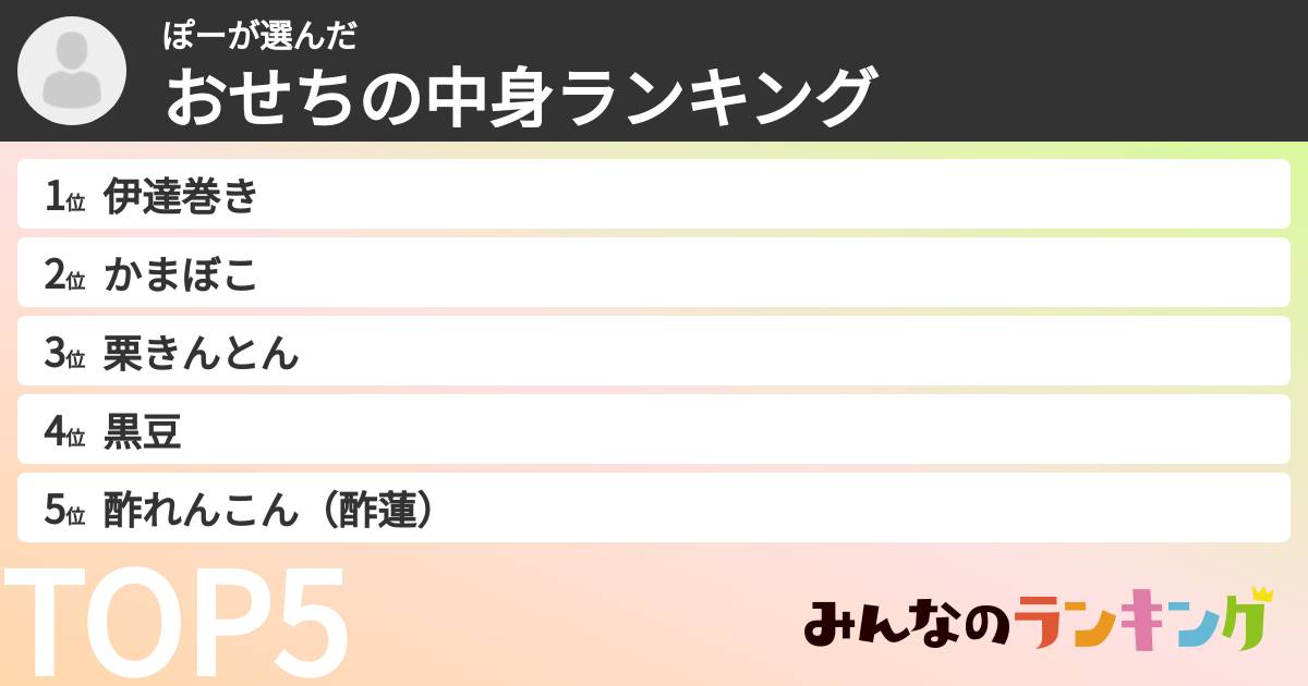 ぽーさんの「おせちの中身ランキング」