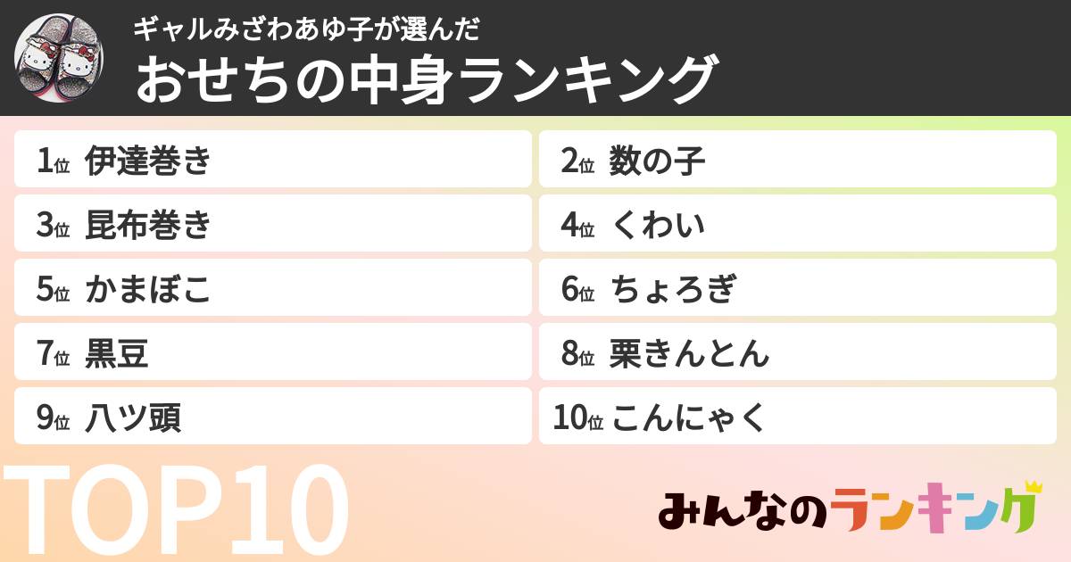 ギャルみざわあゆ子さんの「おせちの中身ランキング」