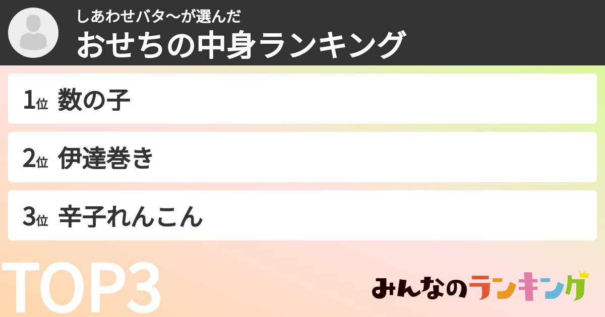しあわせバタ〜さんの「おせちの中身ランキング」