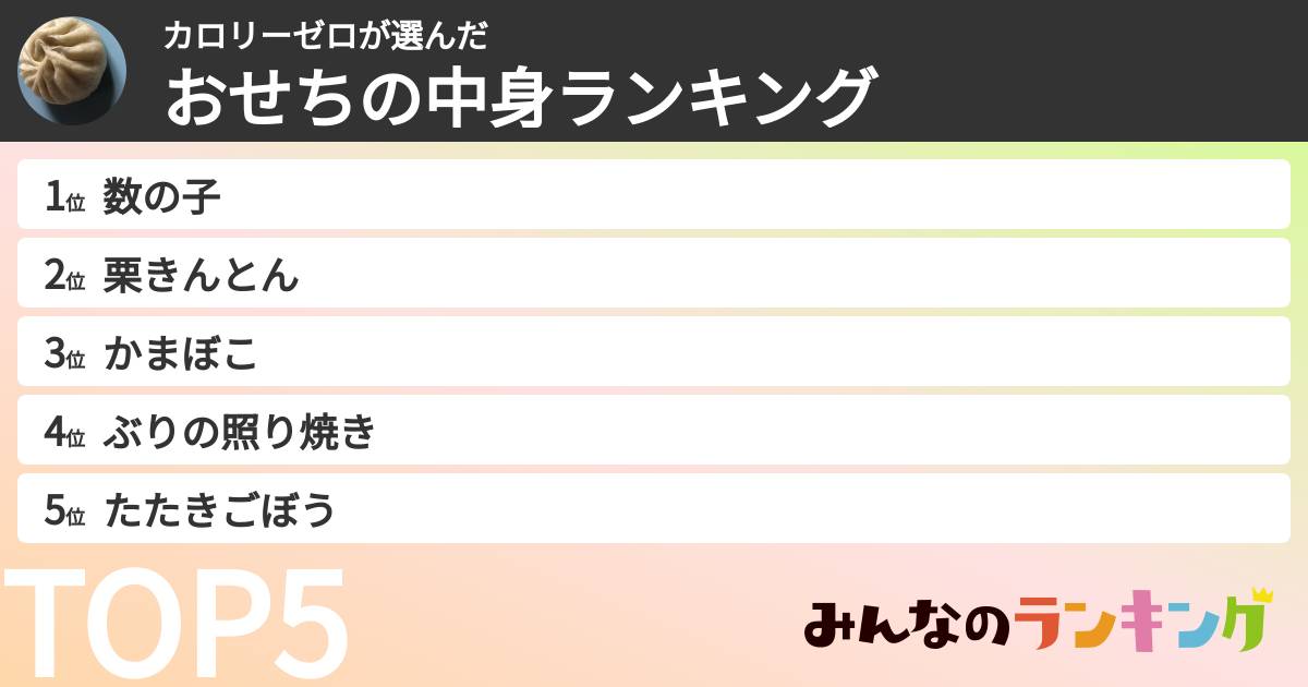 カロリーゼロさんの「おせちの中身ランキング」