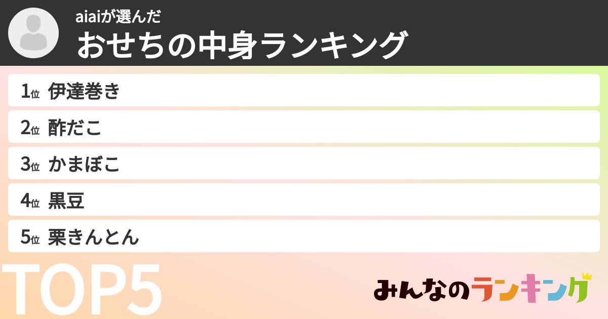 aiaiさんの「おせちの中身ランキング」