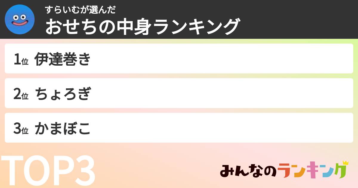 すらいむさんの「おせちの中身ランキング」