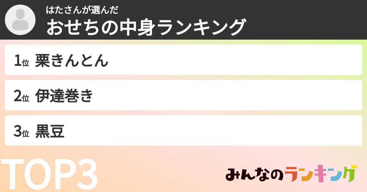 はたさんさんの「おせちの中身ランキング」
