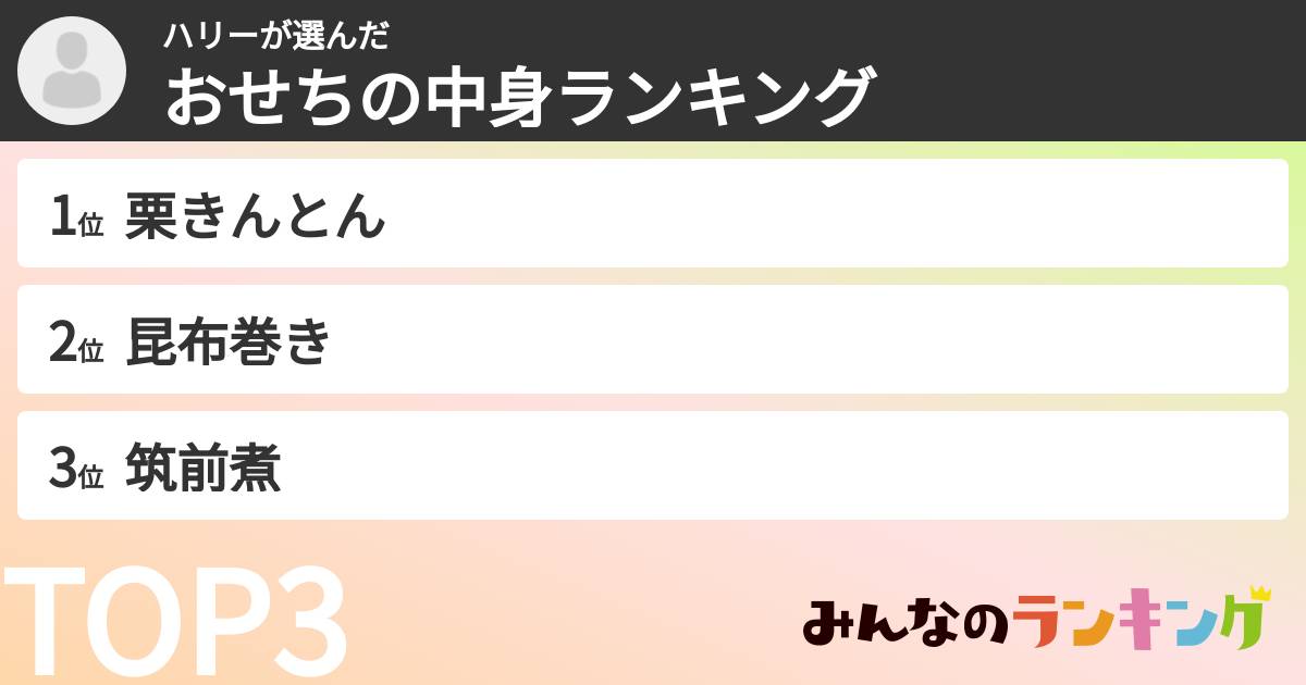 ハリーさんの「おせちの中身ランキング」