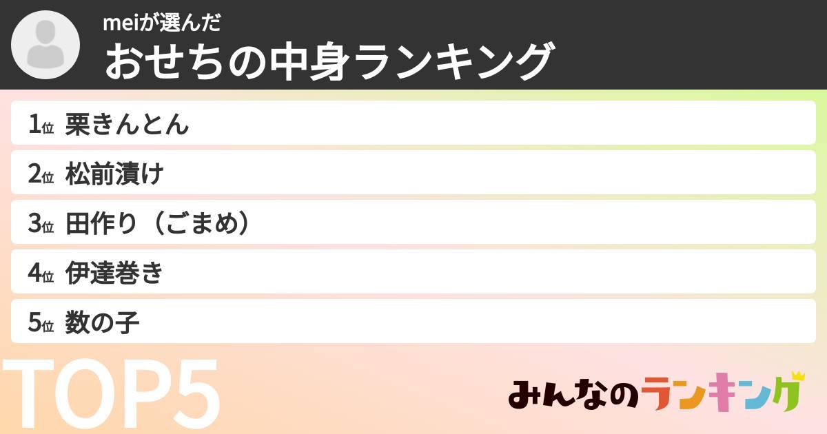 meiさんの「おせちの中身ランキング」