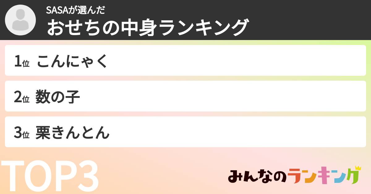SASAさんの「おせちの中身ランキング」