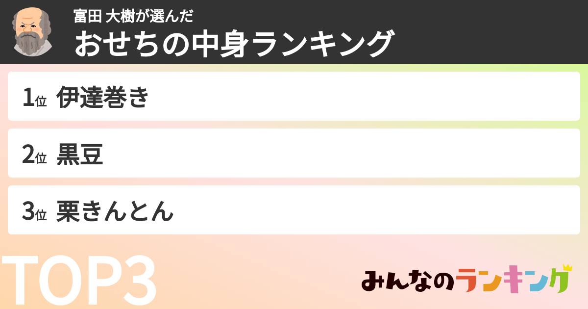 富田 大樹さんの「おせちの中身ランキング」