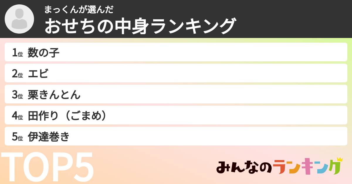 まっくんさんの「おせちの中身ランキング」