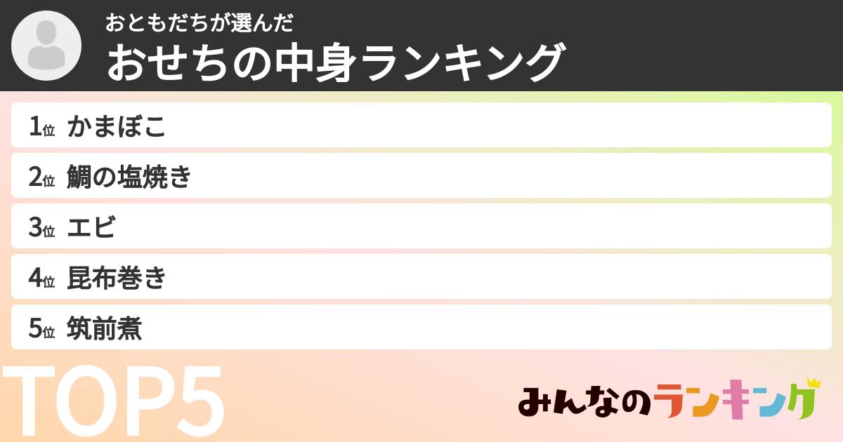 おともだちさんの「おせちの中身ランキング」