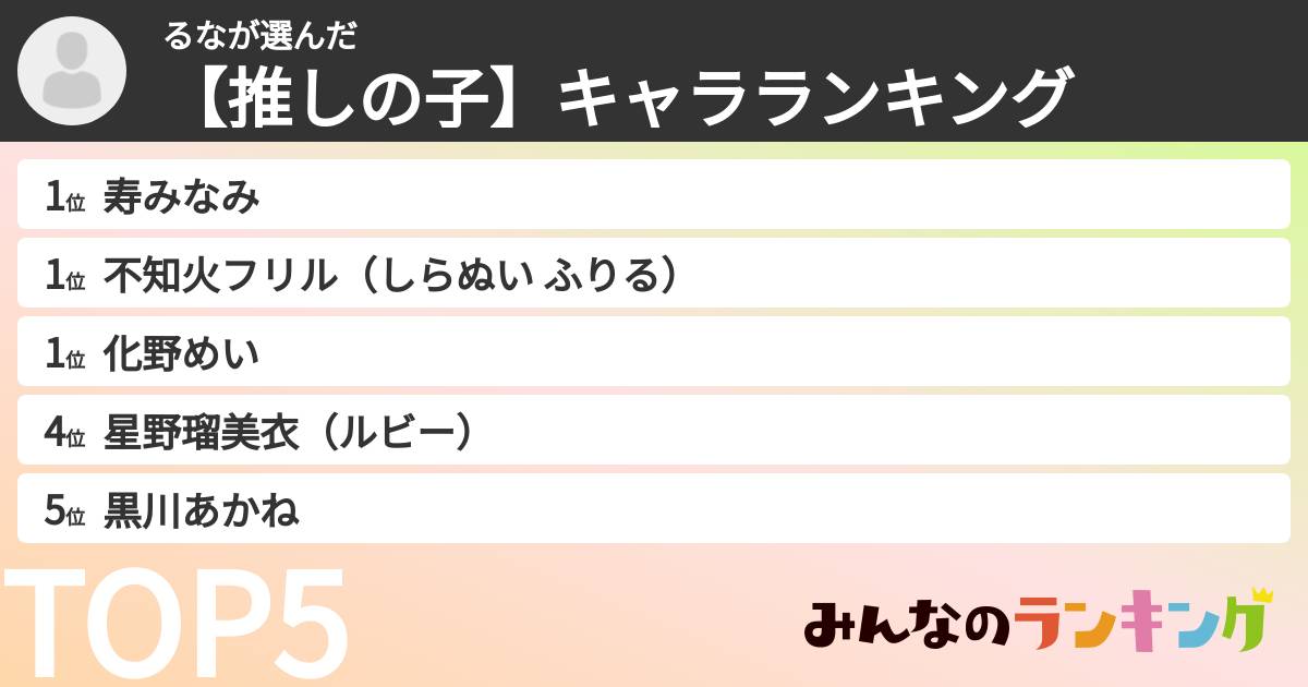 るなさんの「【推しの子】キャラランキング」