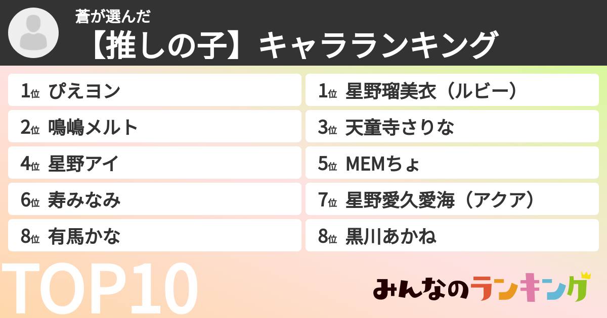 蒼さんの「【推しの子】キャラランキング」