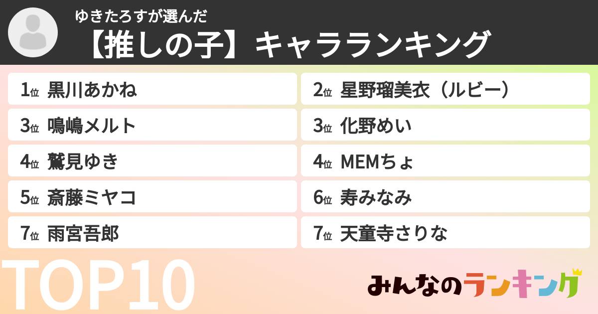 ゆきたろすさんの「【推しの子】キャラランキング」