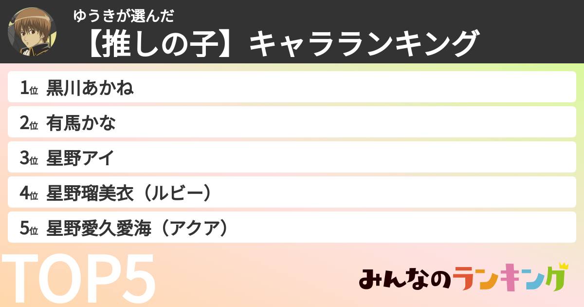 ゆうきさんの「【推しの子】キャラランキング」