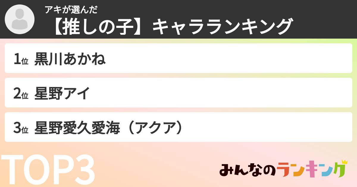 アキさんの「【推しの子】キャラランキング」