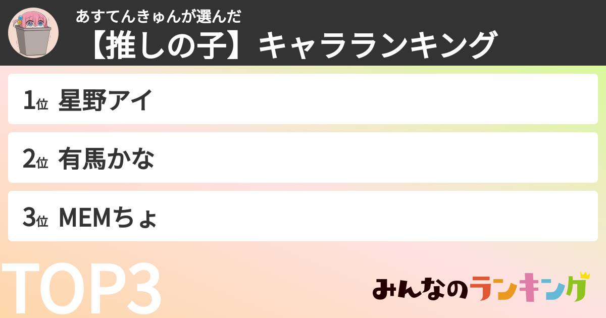 あすてんきゅんさんの「【推しの子】キャラランキング」