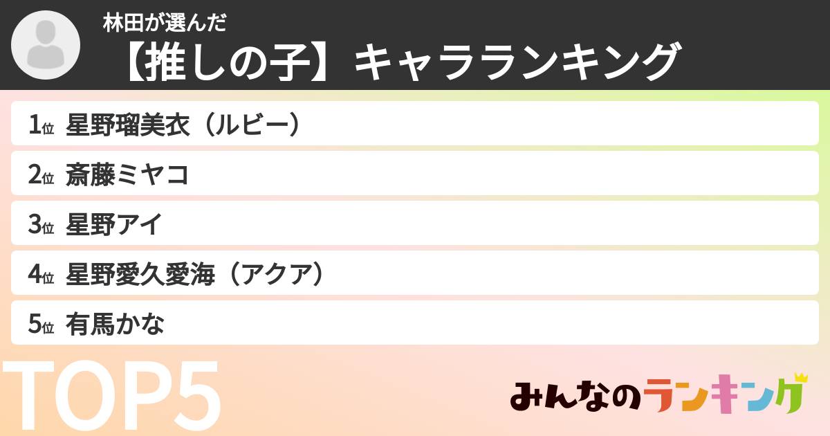 林田さんの「【推しの子】キャラランキング」