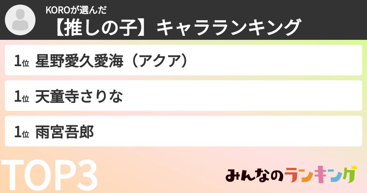 KOROさんの「【推しの子】キャラランキング」