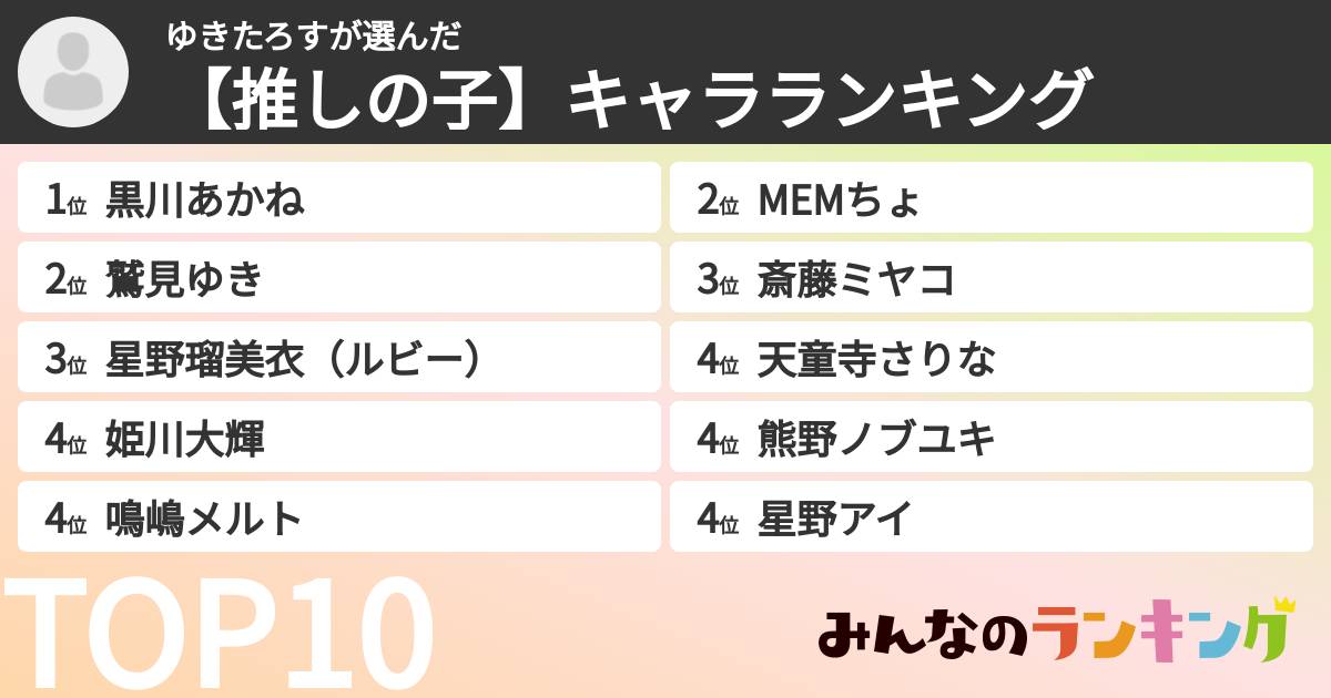 ゆきたろすさんの「【推しの子】キャラランキング」