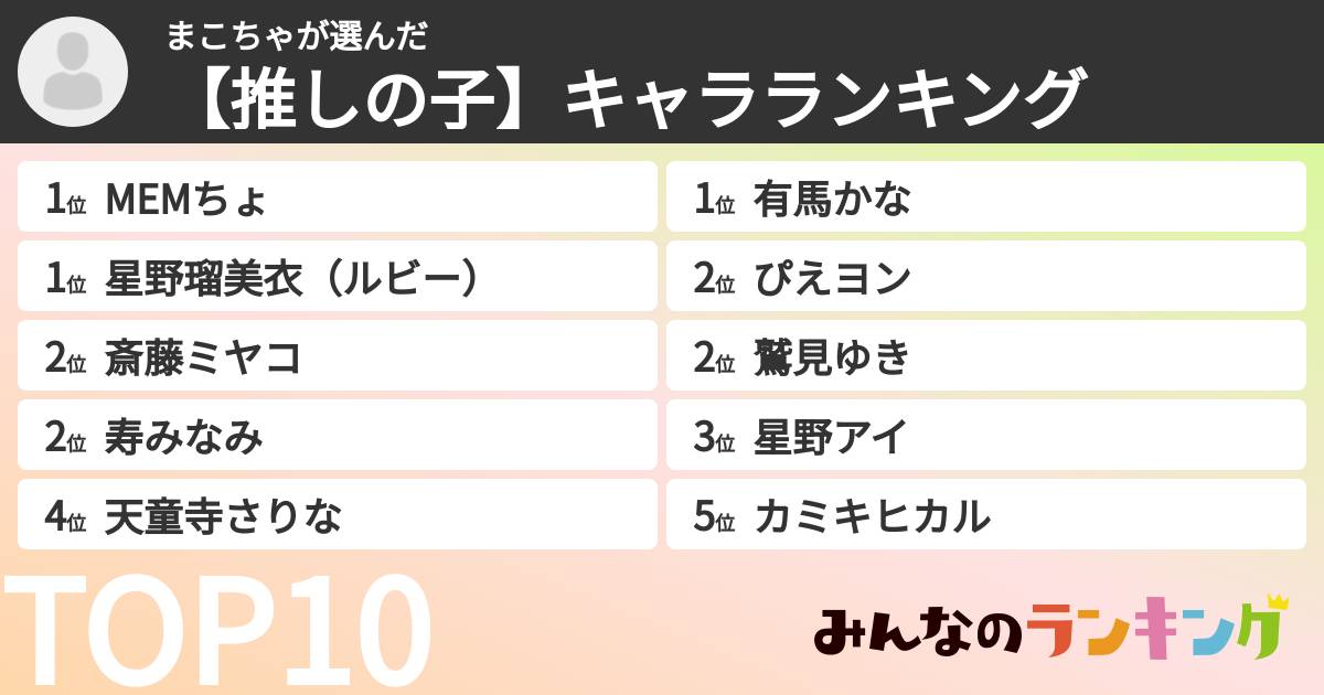 まこちゃさんの「【推しの子】キャラランキング」