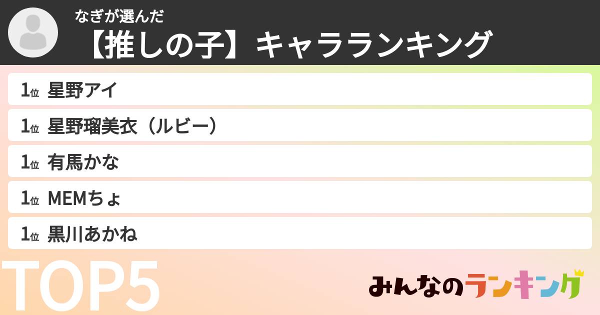 なぎさんの「【推しの子】キャラランキング」