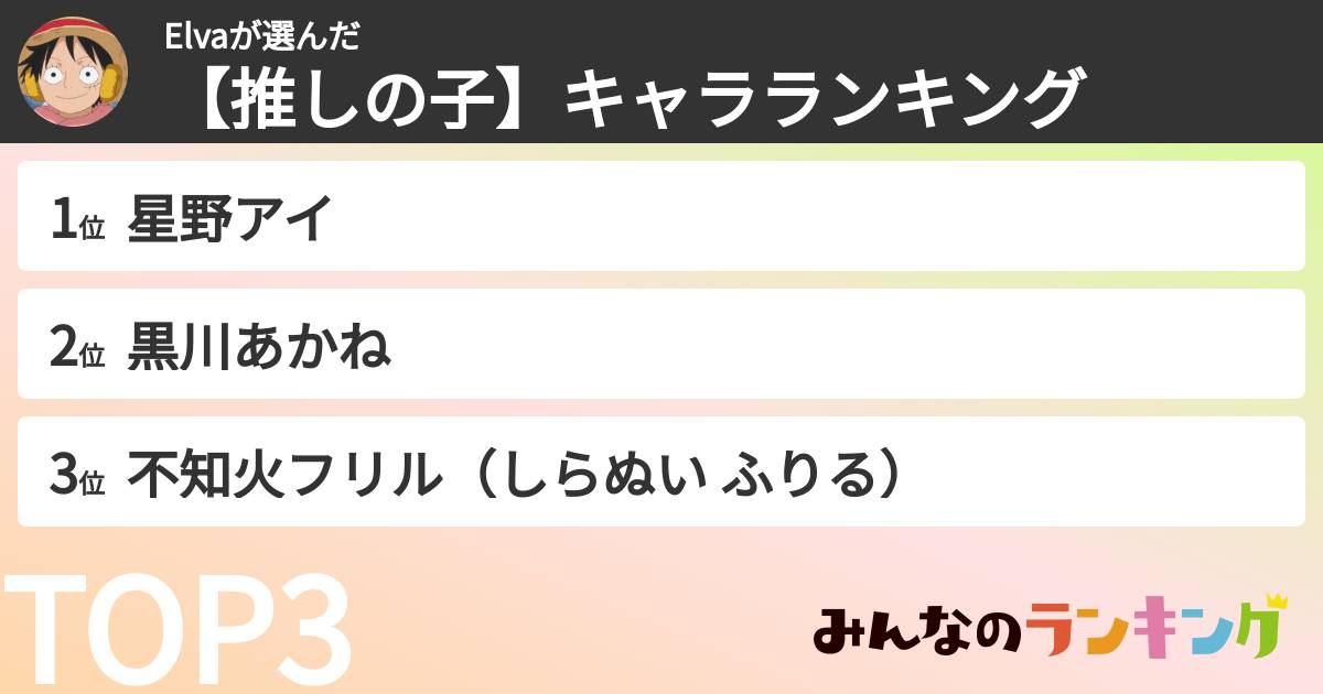 Elvaさんの「【推しの子】キャラランキング」