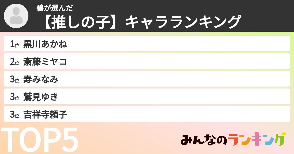 碧さんの「【推しの子】キャラランキング」