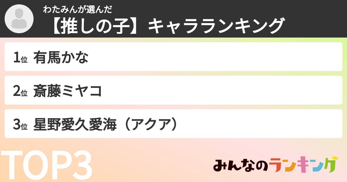 わたみんさんの「【推しの子】キャラランキング」