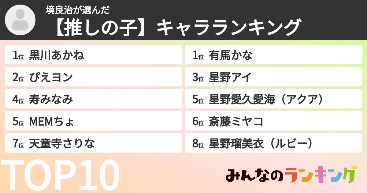 境良治さんの「【推しの子】キャラランキング」