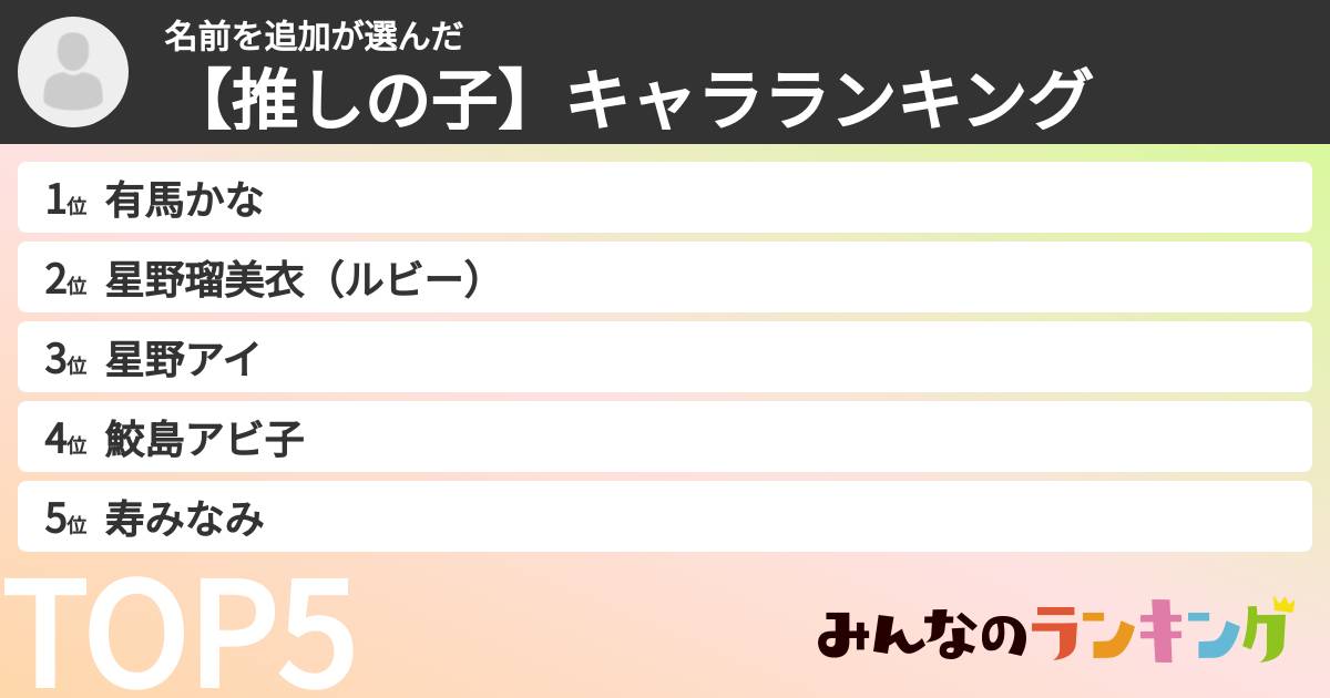 名前を追加さんの「【推しの子】キャラランキング」