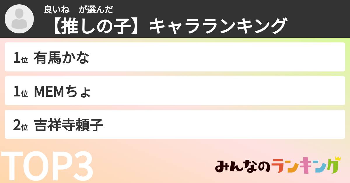 良いね　さんの「【推しの子】キャラランキング」