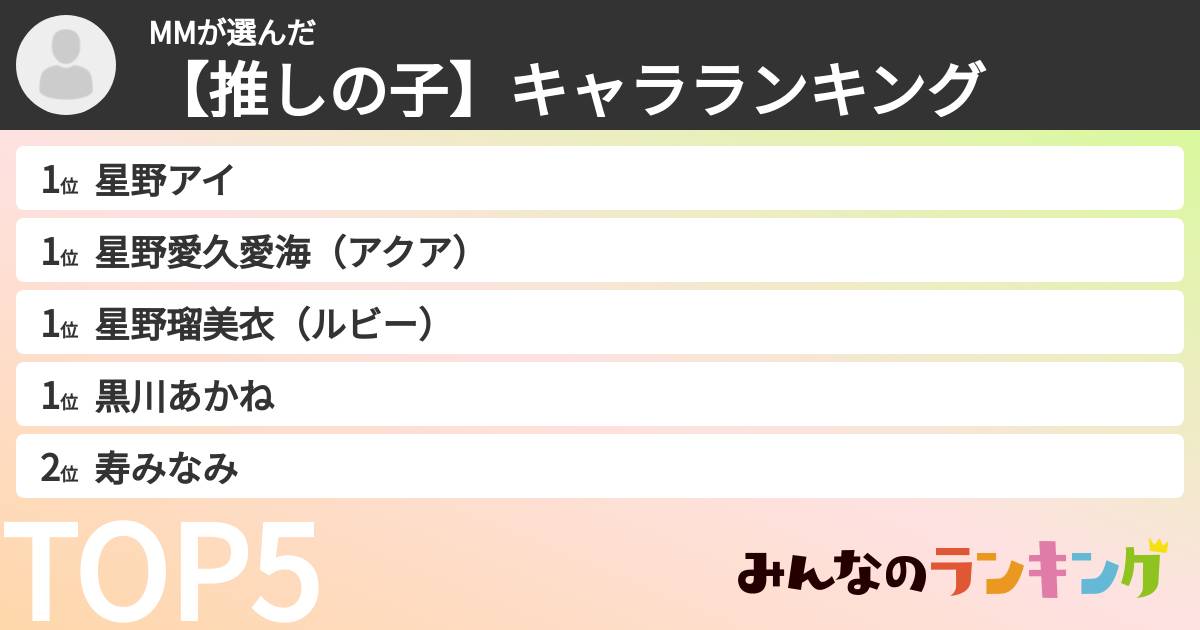 MMさんの「【推しの子】キャラランキング」