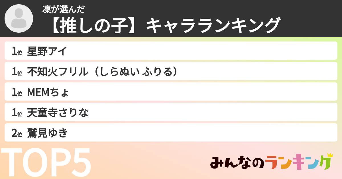 凜さんの「【推しの子】キャラランキング」