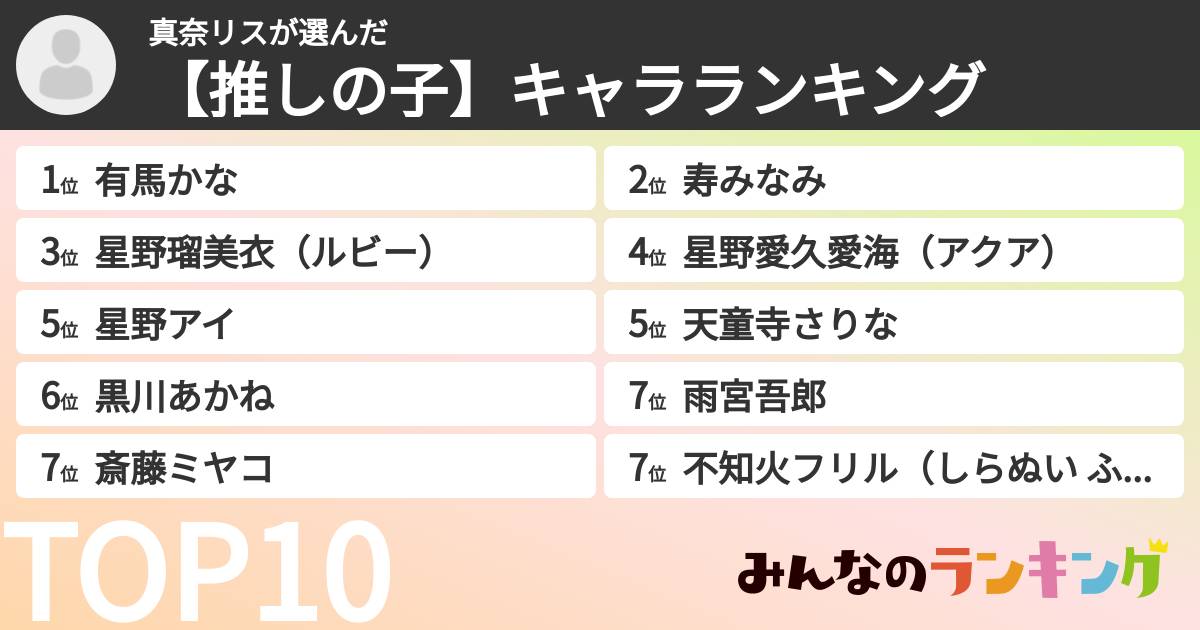 真奈リスさんの「【推しの子】キャラランキング」