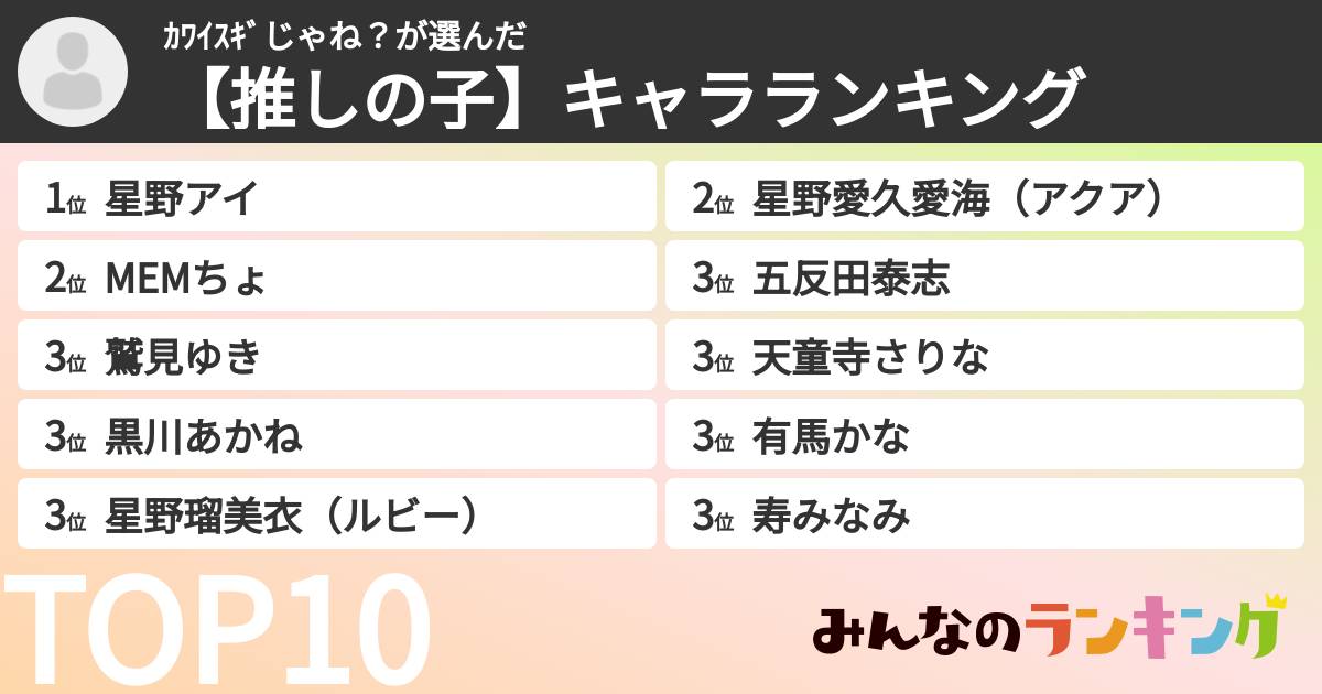 カワイスギじゃね?さんの「【推しの子】キャラランキング」