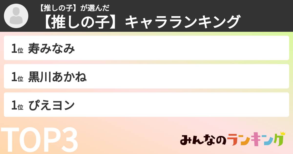 【推しの子】さんの「【推しの子】キャラランキング」