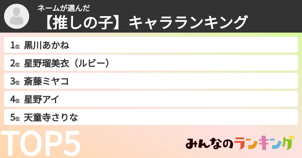 ネームさんの「【推しの子】キャラランキング」