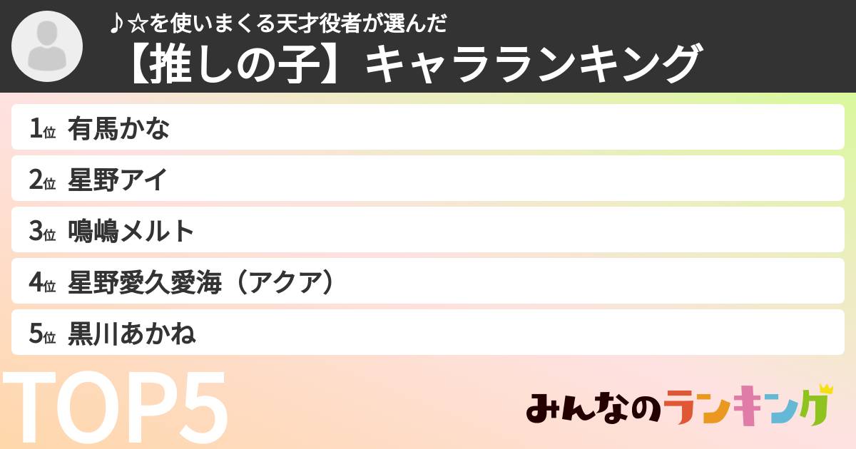 ♪☆を使いまくる天才役者さんの「【推しの子】キャラランキング」