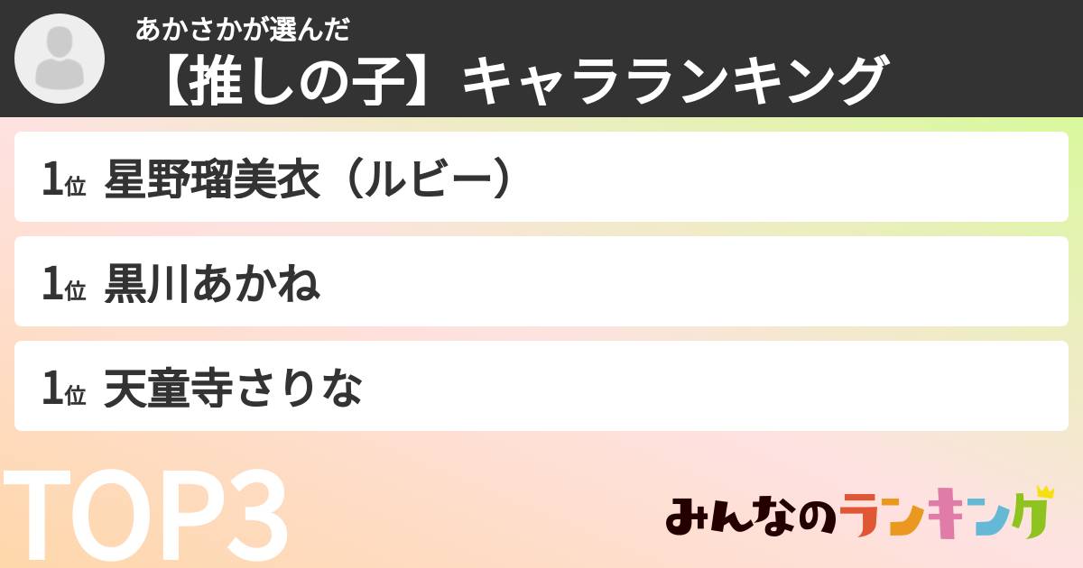 あかさかさんの「【推しの子】キャラランキング」