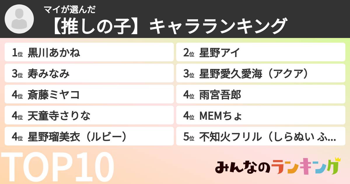マイさんの「【推しの子】キャラランキング」