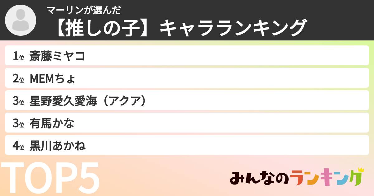 マーリンさんの「【推しの子】キャラランキング」