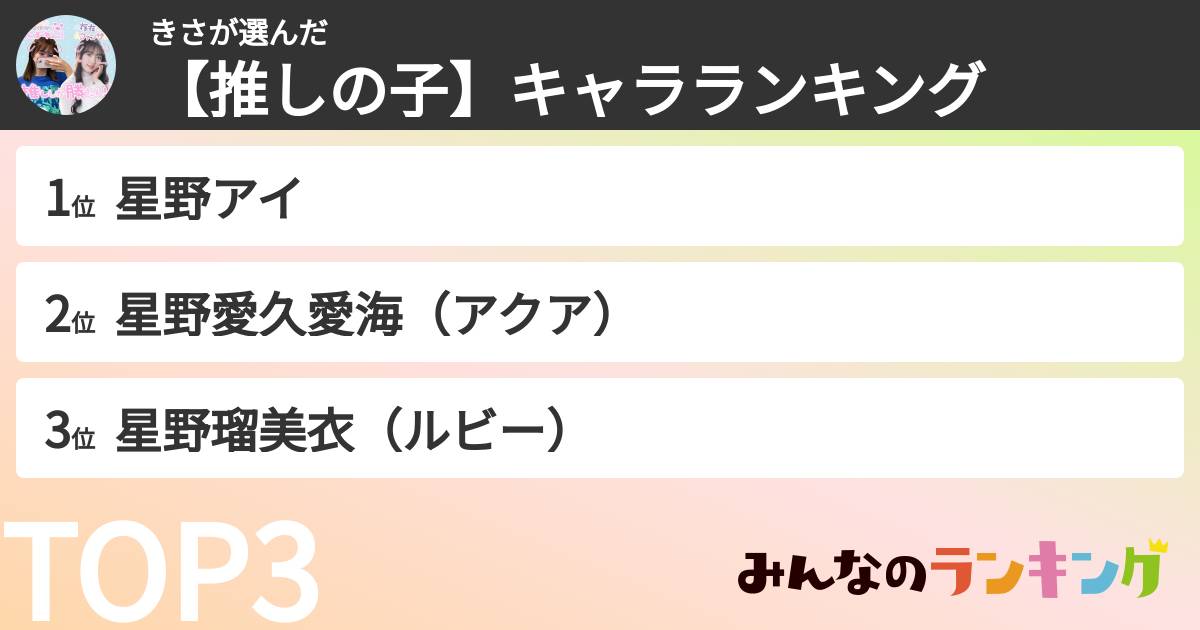 きささんの「【推しの子】キャラランキング」